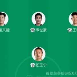 开云体育APP下载-国足首发前场4人新赛季中超共进9球，张玉宁、王钰栋领跑射手榜